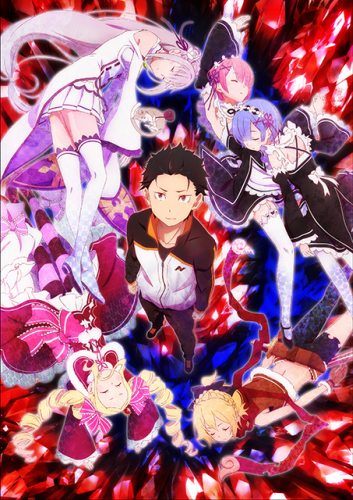 Re:Zero kara Hajimeru Isekai Seikatsu [Sub: Eng]